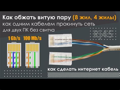 Проблемы, возникающие при неправильной настройке звука на компьютерном устройстве