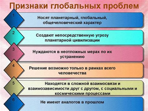 Проблемы, связанные с применением глобальных переменных и способы их предотвращения