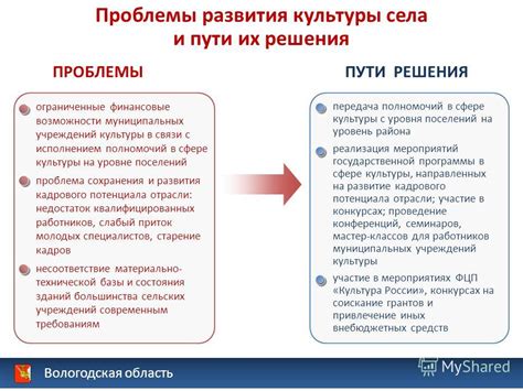 Проблемы, связанные с софтверными неполадками