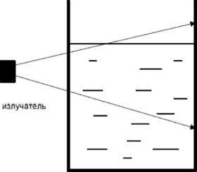 Проблемы с подачей жидкости и ее уровнем