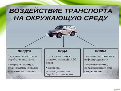 Проблемы с управляемостью автотранспорта: их влияние и последствия