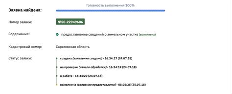 Проверить наличие необходимых документов на автомобиле