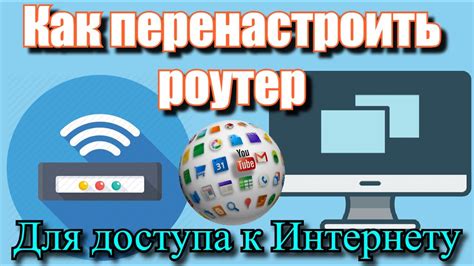 Проверка доступа к интернету через отправку и получение сообщений