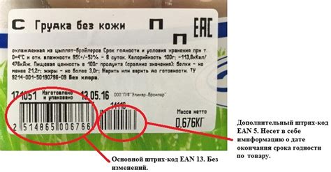 Проверка информации на упаковке продуктов и контроль сроков годности