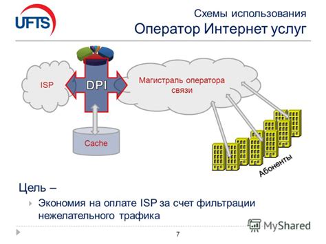 Проверка использования трафика через оператора связи