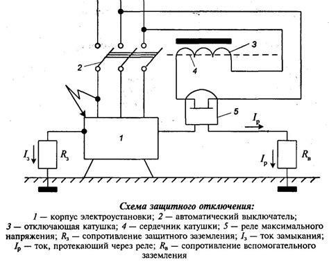 Проверка и возможные проблемы после установки устройства защитного отключения электроустановки