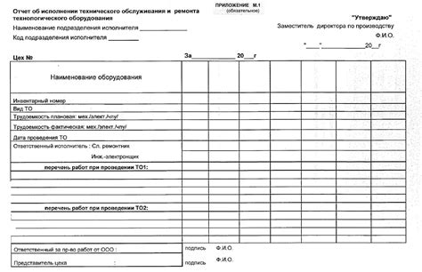 Проверка и конфигурирование технического оборудования