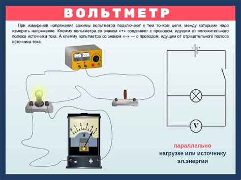 Проверка и подготовка источника питания для подключения