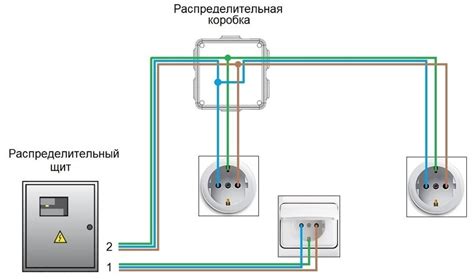 Проверка и подключение Boilux 50 к электросистеме