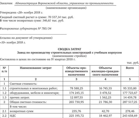 Проверка и экспертиза выполненных работ