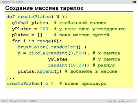 Проверка корректности введенных пользователем данных