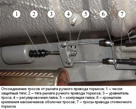 Проверка надежности фиксации стояночного тормоза на автомобиле Лада Гранта