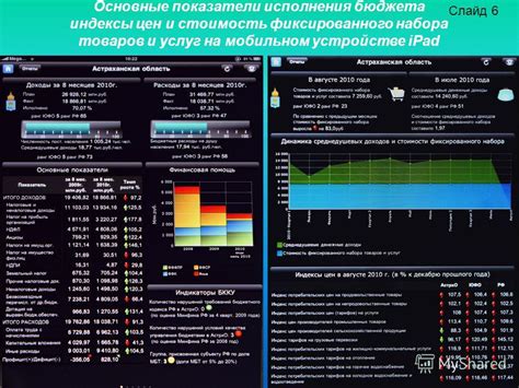 Проверка наличия функции life на мобильном устройстве: основные способы