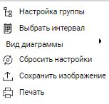 Проверка настроек звукового воспроизведения в клиенте Дискорд