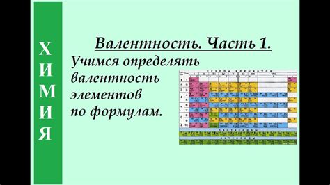 Проверка на наличие иридийных элементов с помощью химического реагента