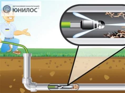 Проверка обводного колодца и его прочистка