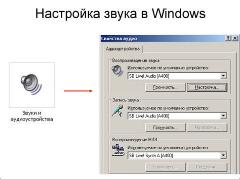 Проверка параметров звука в операционной системе Windows