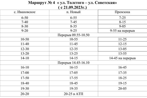 Проверка планов города и схем общественного транспорта