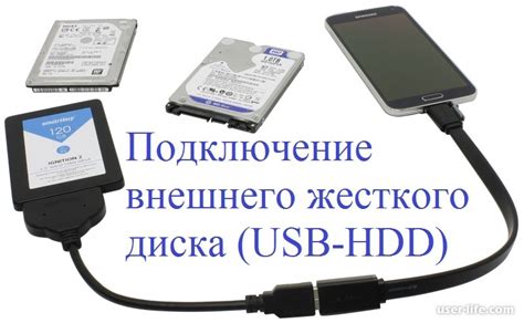 Проверка подключения внешнего накопителя к смартфону