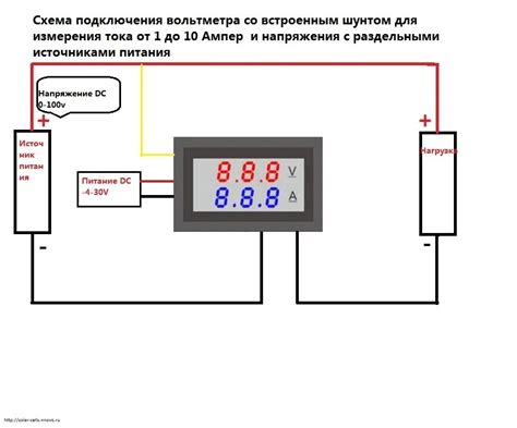 Проверка правильности подключения и работы вольтметра