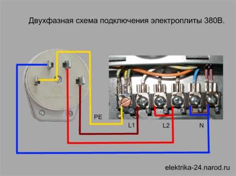 Проверка правильности присоединения плиты к сети 380 В