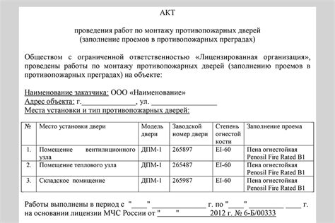 Проверка работоспособности и правильности установки защитного элемента