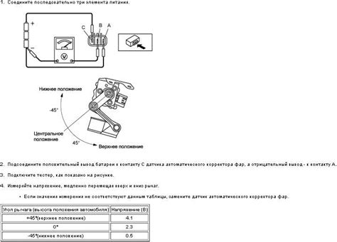 Проверка работоспособности фар перед использованием