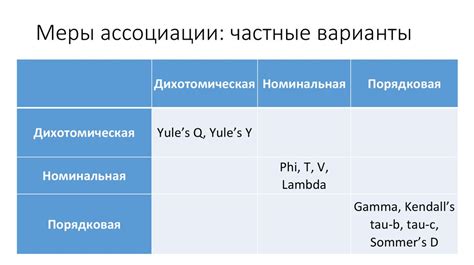 Проверка связи между двумя системами