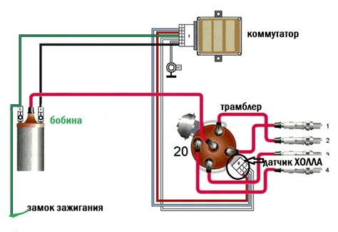 Проверка совместимости и корректного подключения новой системы безконтактного зажигания