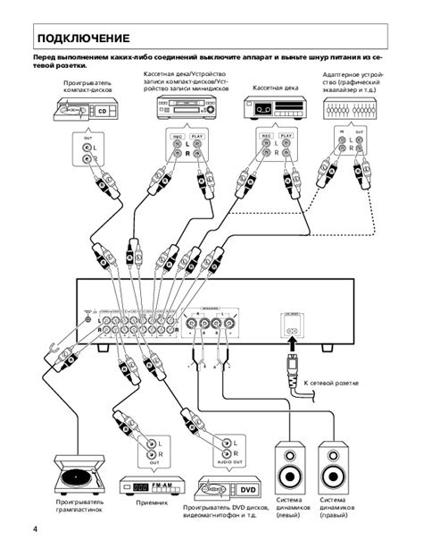 Проверка совместимости эквалайзера и усилителя Pioneer