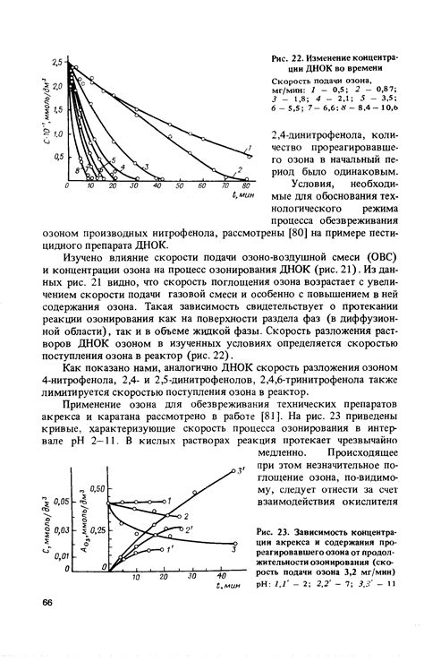 Проверка содержания и концентрации