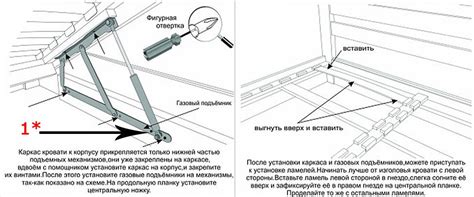 Проверка соединения и крепления элементов кровати с подъемным механизмом