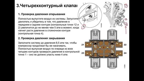 Проверка соединения пневматических шин на подвижных автомобильных конструкциях