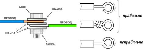 Проверка соединения проводов