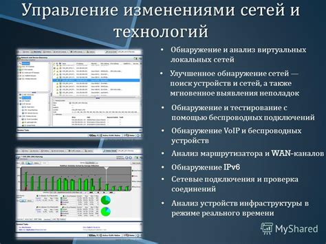 Проверка соответствия подключений и обнаружение неполадок