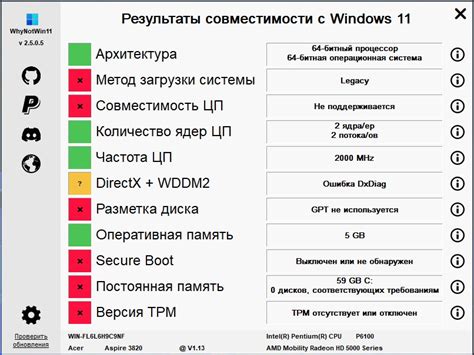 Проверка соответствия системы требованиям программы