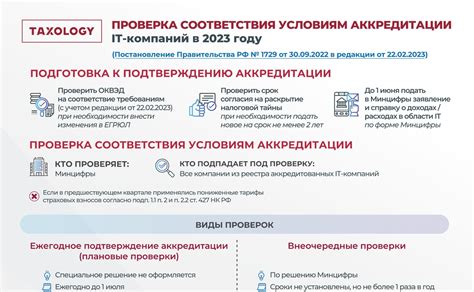 Проверка соответствия условиям установки