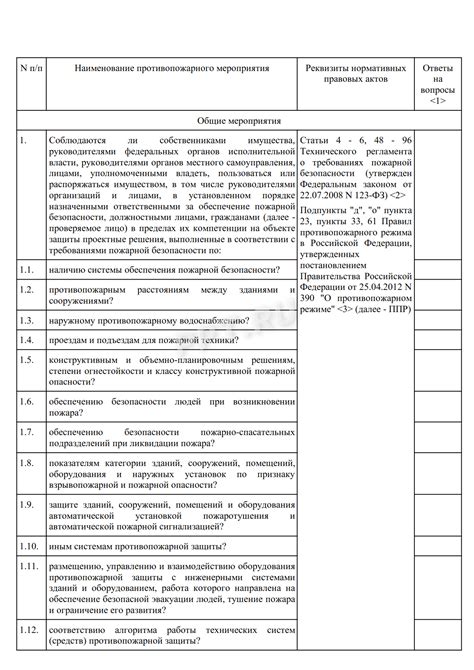 Проверка состояния оборудования и обеспечение безопасности в процессе работы
