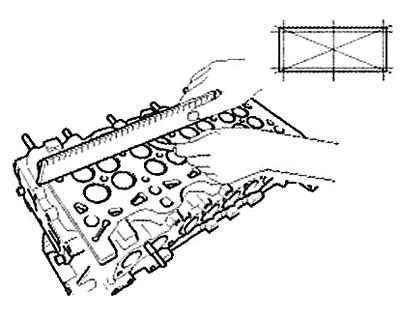 Проверка состояния прокладки головки блока цилиндров