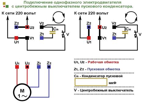 Проверка состояния электрической системы перед подключением трехфазного двигателя