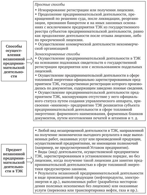 Проверка состояния энергетического резерва