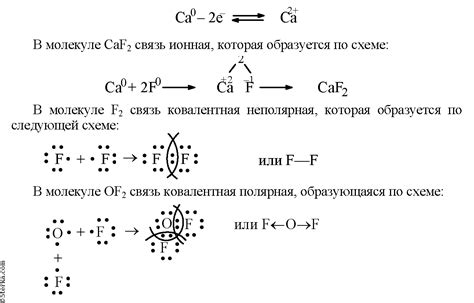 Проверка степени сцепления и надежности образования связи