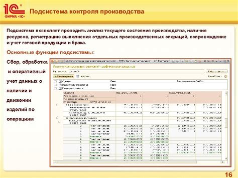 Проверка текущего состояния счета и наличия доступных услуг