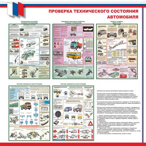 Проверка технического состояния робура