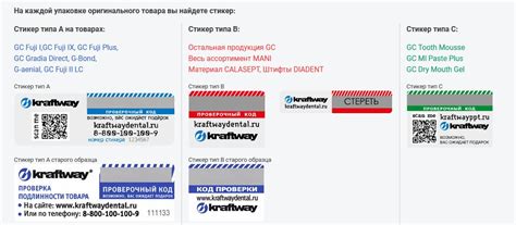 Проверка уникальности и подтверждение подлинности товара