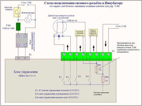 Проверка функциональности подключения