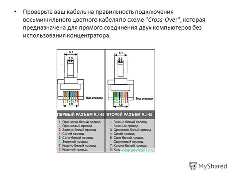 Проверка функциональности установленного соединения на кабеле: проверьте правильность подключения
