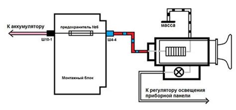 Проверка электрической системы автомобиля