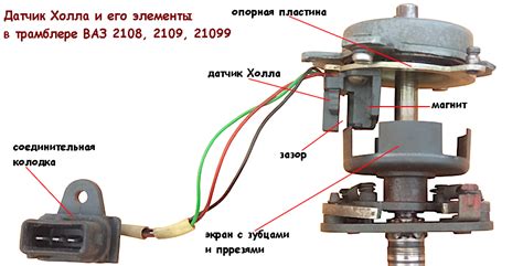 Проверьте датчик Холла и систему питания