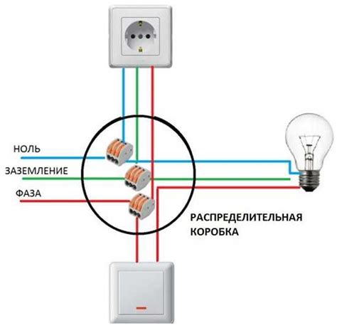 Проверьте соединение с розеткой